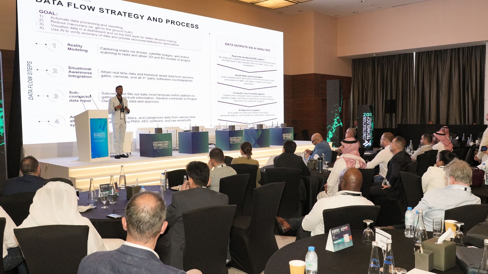 Cloud Based Construction Software at CTF UAE 2026